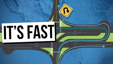The Intersection That Makes Left Turns Impossible